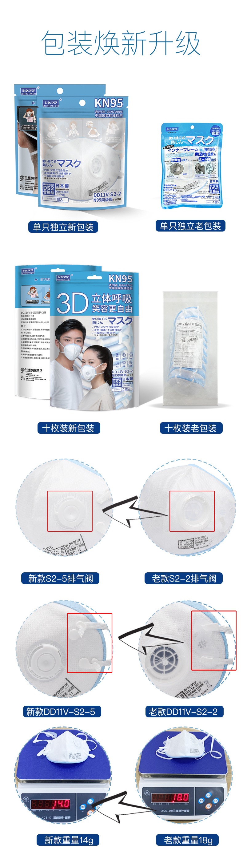 DV11包裝煥新升級(圖1) DV11包裝煥新升級(圖1)